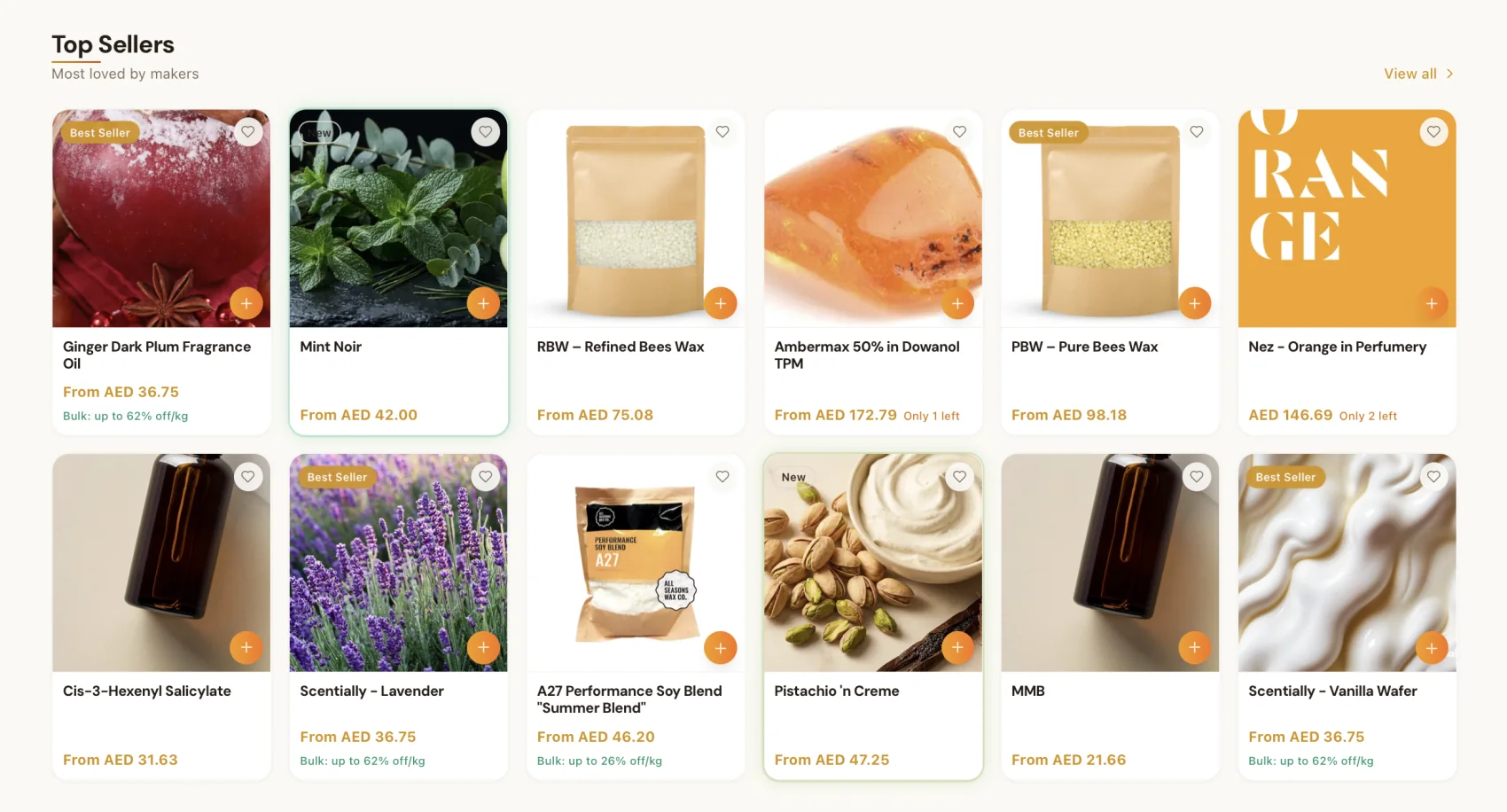 The Top Sellers shelf, subtitled “most loved by makers”: two rows of product cards - fragrance oils, refined and pure bees wax, a performance soy blend, Ambermax - each with photography, a favourite and an add button, a price from, and badges for New, Best Seller, bulk discounts or only a couple left.